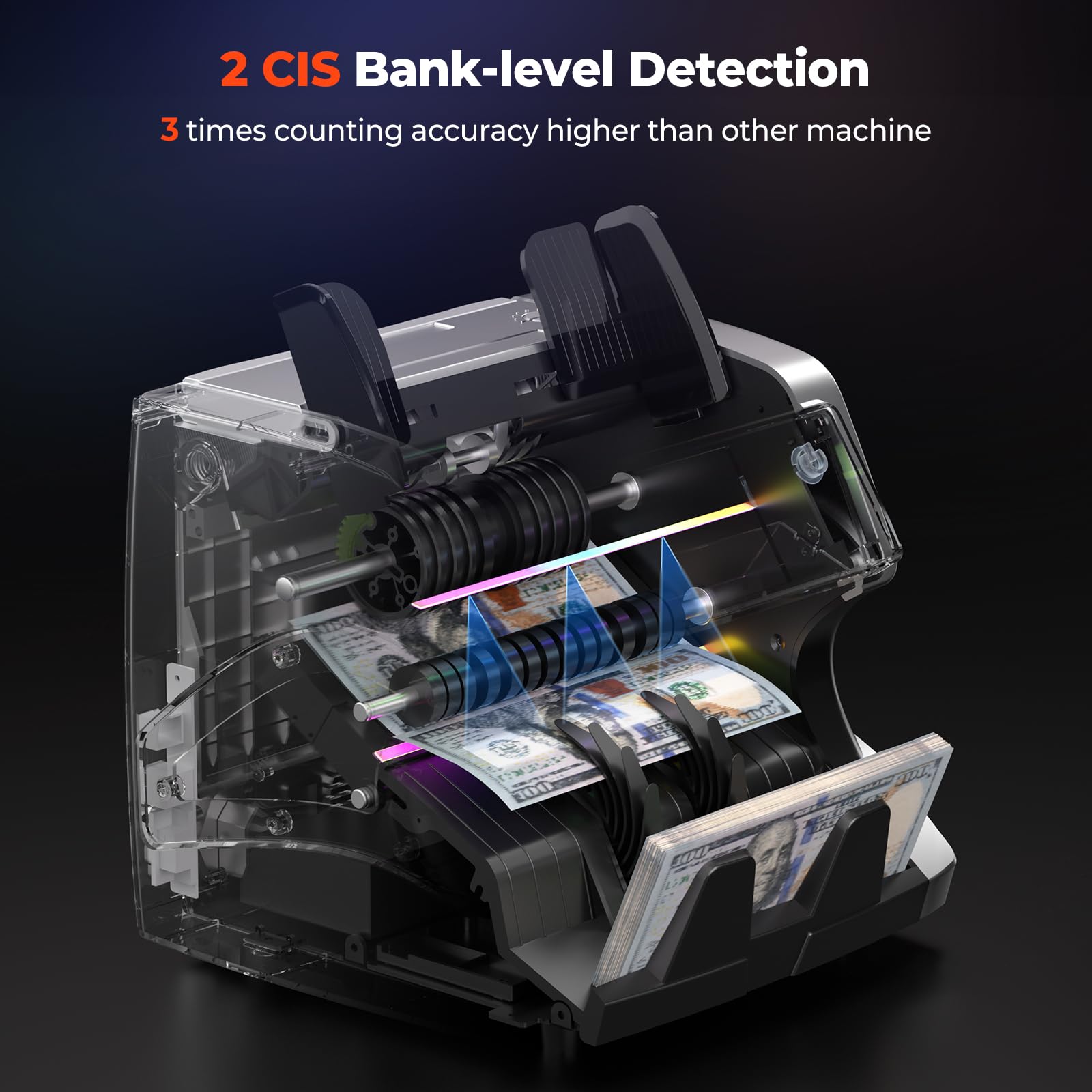 Amazon.com : MUNBYN IMC01 Bank Grade Money Counter Machine
